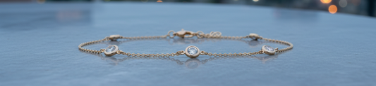 Modern Bracelet and Pendant Trends